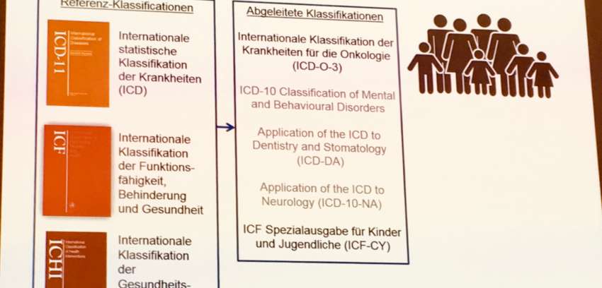 ICF- Anwenderkonferenz 2019 an der Hochschule Magdeburg Stendal